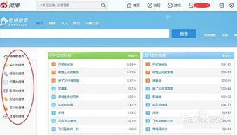 怎么查相关热门话题,探寻网络热度背后的秘密