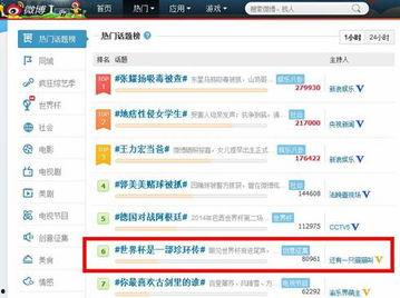 热门话题热榜在哪看,一网打尽全网热点