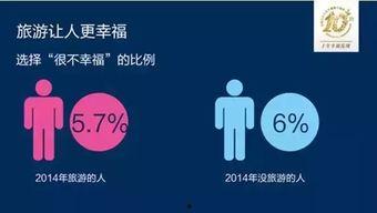 创业教育直播热门话题,聚焦热门话题，解锁创业成功密码