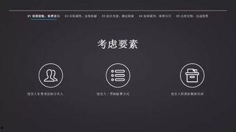 创业教育直播热门话题,聚焦热门话题，解锁创业成功密码